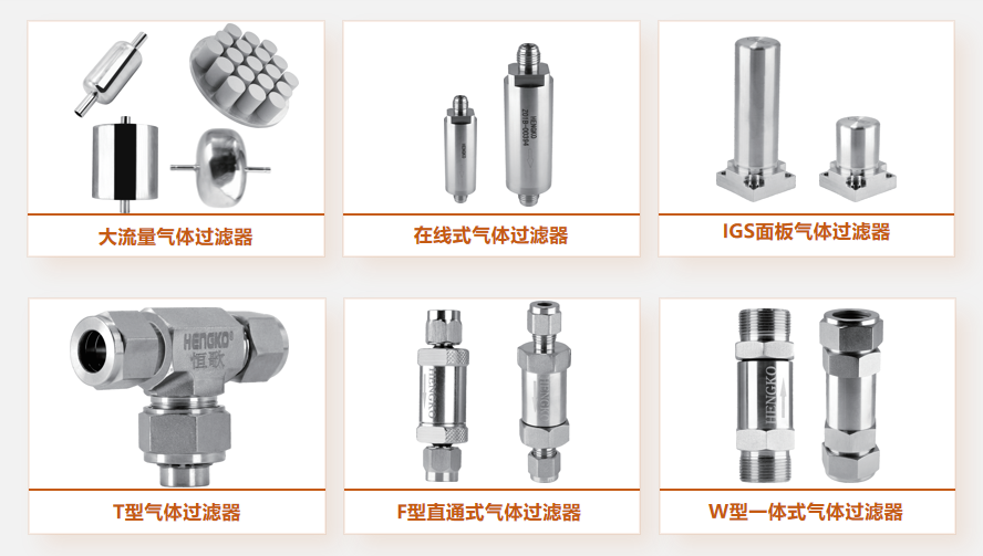 耐高溫、耐腐蝕、高精度:恒歌高壓氣體過濾器的三大優勢!