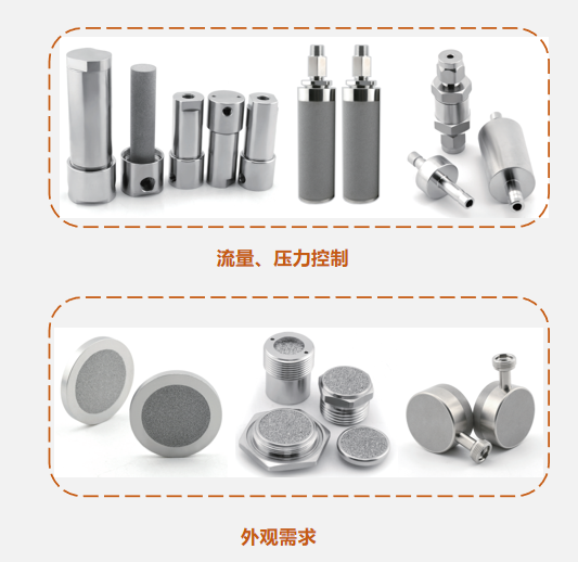 不銹鋼燒結濾芯廠家的定制化服務:滿足您的獨特需求!