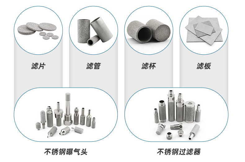 不銹鋼燒結過濾片裝反了會減少氣體流量嗎?