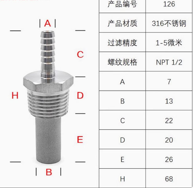 不銹鋼微孔曝氣器丨臭氧污水處理曝氣頭